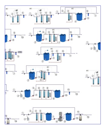 Системы очистки воды.jpg